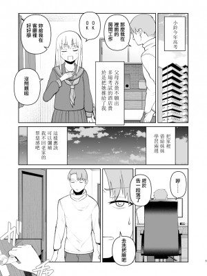 [刺骨 (紀ノ雪)] 受験で上京した妹と [中国翻訳]_05