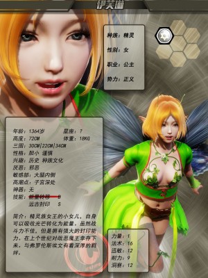 [Smarttigerd]天使女神 第一季~第三季_[TOC]-01-08-41