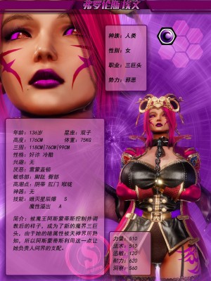 [Smarttigerd]天使女神 第一季~第三季_[TOC]-01-09-36
