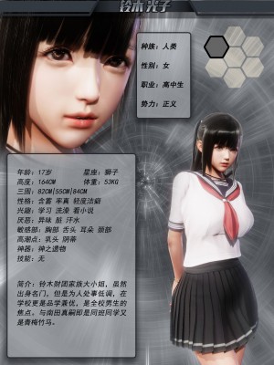 [Smarttigerd]天使女神 第一季~第三季_[TOC]-01-11-32