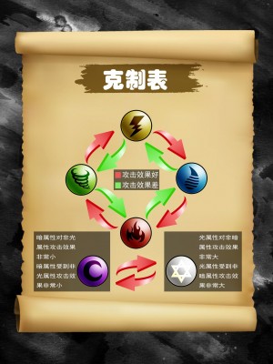 [Smarttigerd]天使女神 第一季~第三季_[TOC]-03-17-43