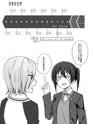 [えのころくらげ (NOSA)] Go for dream (ラブライブ!虹ヶ咲学園スクールアイドル同好会) [DL版]_039