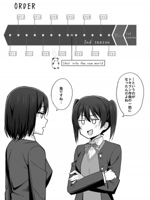 [えのころくらげ (NOSA)] Go for dream (ラブライブ!虹ヶ咲学園スクールアイドル同好会) [DL版]_053