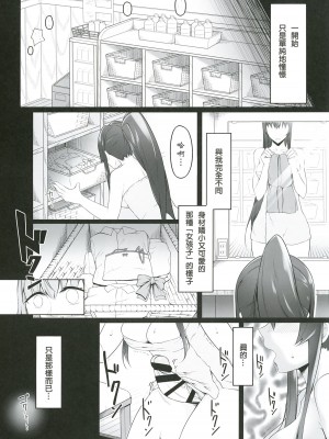 [みのぶ屋 (身延ジェントル)] オ人形アソビ (艦隊これくしょん -艦これ-)&nbsp;&nbsp;[中国翻訳] [DL版]_06