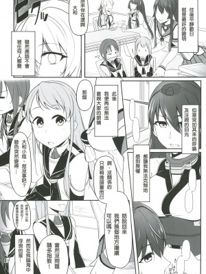 [みのぶ屋 (身延ジェントル)] オ人形アソビ (艦隊これくしょん -艦これ-)&nbsp;&nbsp;[中国翻訳] [DL版]_15
