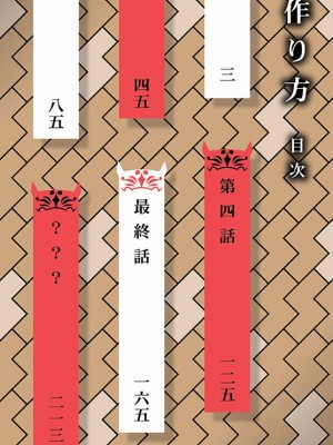 [高津] 教祖サマの作り方 [DL版]_003