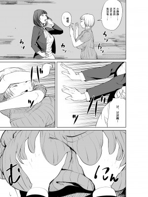 [like-a-moon (like-a-moon、すわっぷきのこ)] 憑依能力者の友達とヤリまくる本 [Wolley个人汉化]_43