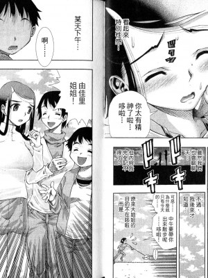 《美少女同萌》[松山青治][Vol.4]_04-020