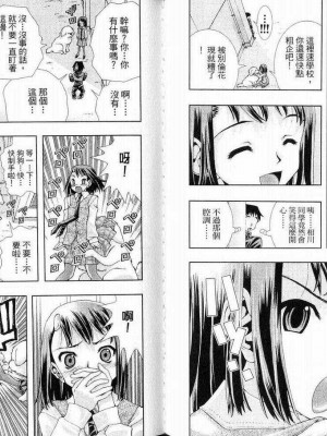 [comic]《美少女同萌》[松山青治][Vol.1]_0039