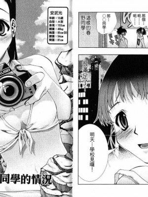 [comic]《美少女同萌》[松山青治][Vol.2]_0007