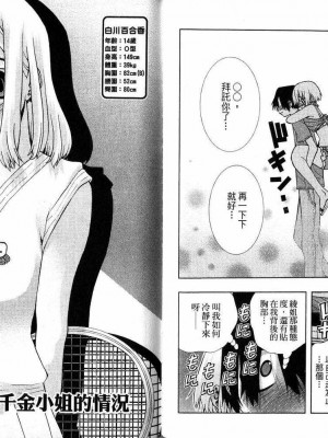 [comic]《美少女同萌》[松山青治][Vol.2]_0055