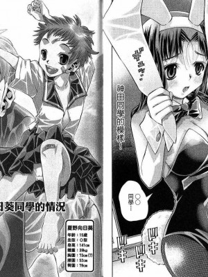 [comic]《美少女同萌》[松山青治][Vol.2]_0076