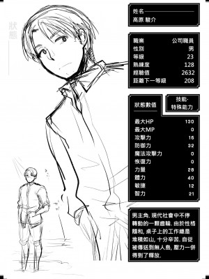 [亀吉いちこ] レベル1の姫騎士さんとゆるふわ無人島ライフ 1-12+2SP 無修正_[TOC]-01-34