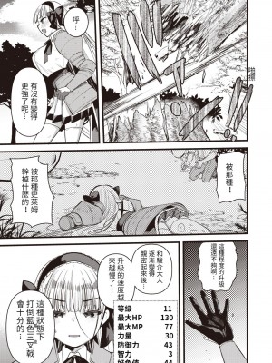 [亀吉いちこ] レベル1の姫騎士さんとゆるふわ無人島ライフ 1-12+2SP 無修正_[TOC]-08-04