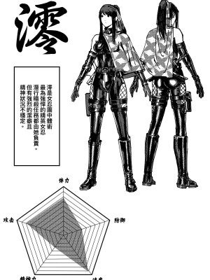 [卑鄙的外乡人nu] 女忍(铁处女／Ironmaiden 外传-蝶之章)_305