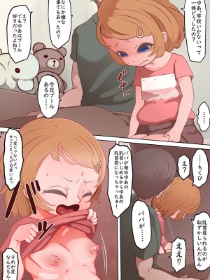 [ペドしょ兄さん] 乳首がはずかしいから学校いかない！_02