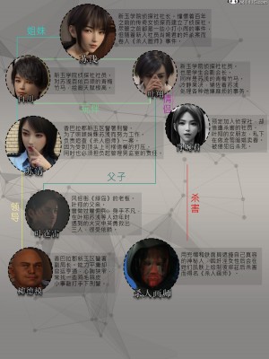 [幽玄花] 迷夜少女 花之章 2_0003