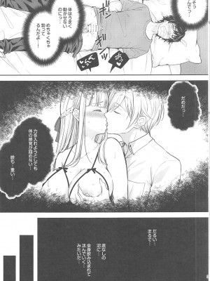 [Sugar＊Berry＊Syrup (クロエ)] 淫溺の令嬢～総集編～_367