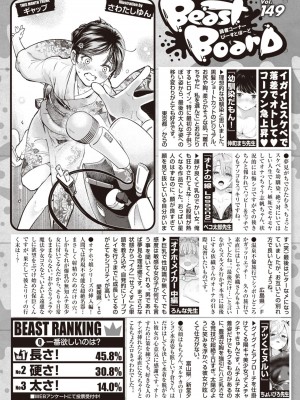 COMIC 快楽天ビースト 2023年10月号 [DL版]_255