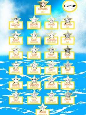 八宮め●るドスケベ合同誌『マサチューエッチ州2 夏に恋するエチエチカート』_114