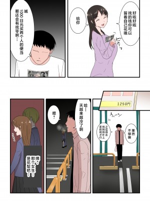 [テンプレチャー] 母さんは意のママ [中国翻訳]_007