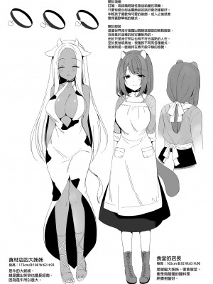 [23.4ド (イチリ)] ボクの理想の異世界生活 総集編02 [中国翻訳]_132