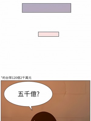 帝王App 83-84話_83_3