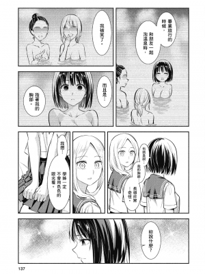 [アンソロジー] おっぱい百合アンソロジー_138