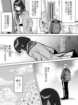 [夜更けのねこ団地] 実妹カノジョといちゃラブ同棲性活_41