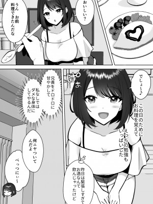 [夜更けのねこ団地] 実妹カノジョといちゃラブ同棲性活_27
