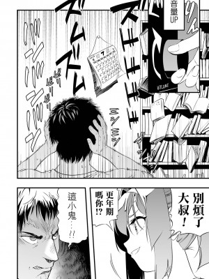 [かぶらな] 隣人からの壁ドンＸ (リョナキング vol.27) [沒有漢化] [DL版]_03