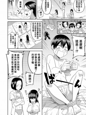 [まこしょ] 無人島で、SEXに興味津々なドスケベ陰キャ女子たちとハーレムライフ【中編】 (COMIC 真激 2023年7月号) [Banana手工漢化] [DL版]_18