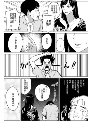 [アルプス一万堂] 【朗報】激安風俗で大当たり引いたwww [中国翻訳] [無修正] [Digital]_34