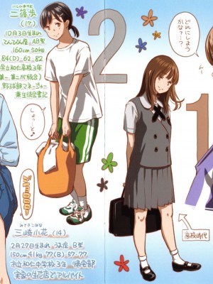 [きい] 群青ノイズ ～初回版～_217