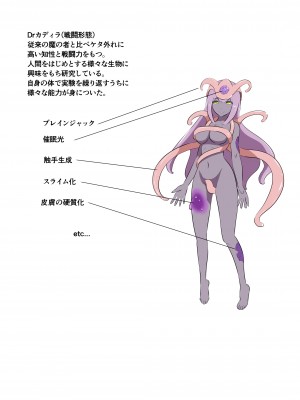 [でゅう] ウチの子がえっちな敵と戦って敗北する話 系列合集_01_51