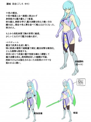 [でゅう] ウチの子がえっちな敵と戦って敗北する話 系列合集_03_55