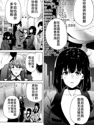 [和原ヨウ] ふたなり娘と学園ハーレム [不咕鸟汉化组]_151