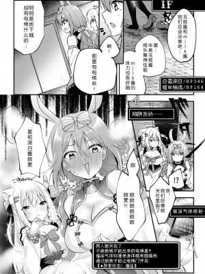 [妄想アリア (瑠璃丸)] Nプロエロトラップダンジョン (白雪みしろ、愛宮みるく、姫咲ゆずる) [DL版] [中国翻訳]_10