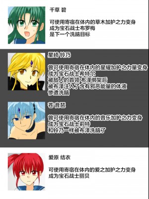 [ご飯大盛り] 変身ヒロインが悪に堕ちた日3 [不咕鸟汉化组]_60