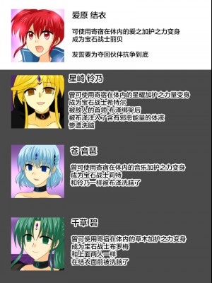 [ご飯大盛り] 変身ヒロインが悪に堕ちた日4 [不咕鸟汉化组]_149