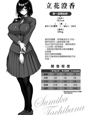 [武田あらのぶ] ネトラレ後輩彼女 [中国翻訳] [無修正]_045