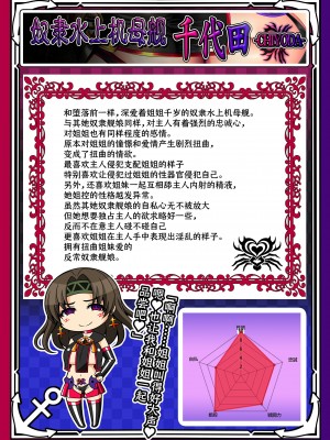 [あつがり義勇軍 (伊智みりしゃ)] 悪堕艦娘名鑑弐 3／3 (艦隊これくしょん -艦これ-) [中国翻訳]_17