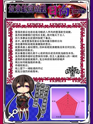 [あつがり義勇軍 (伊智みりしゃ)] 悪堕艦娘名鑑弐 3／3 (艦隊これくしょん -艦これ-) [中国翻訳]_05