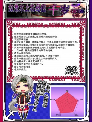 [あつがり義勇軍 (伊智みりしゃ)] 悪堕艦娘名鑑弐 3／3 (艦隊これくしょん -艦これ-) [中国翻訳]_15