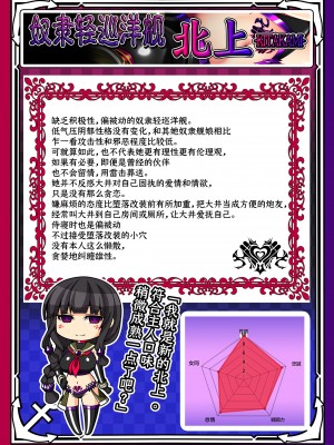 [あつがり義勇軍 (伊智みりしゃ)] 悪堕艦娘名鑑弐 3／3 (艦隊これくしょん -艦これ-) [中国翻訳]_11