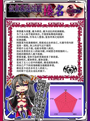 [あつがり義勇軍 (伊智みりしゃ)] 悪堕艦娘名鑑弐 3／3 (艦隊これくしょん -艦これ-) [中国翻訳]_25