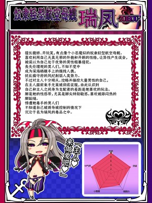 [あつがり義勇軍 (伊智みりしゃ)] 悪堕艦娘名鑑弐 3／3 (艦隊これくしょん -艦これ-) [中国翻訳]_23