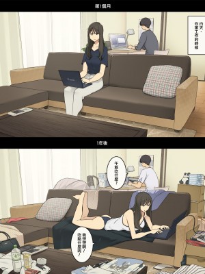 [わかまつ] 同棲生活1ヵ月目と1年後、朝起きてから就寝までの比較 [ANDX個人漢化]_06