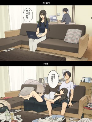 [わかまつ] 同棲生活1ヵ月目と1年後、朝起きてから就寝までの比較 [ANDX個人漢化]_08