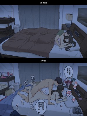 [わかまつ] 同棲生活1ヵ月目と1年後、朝起きてから就寝までの比較 [ANDX個人漢化]_22